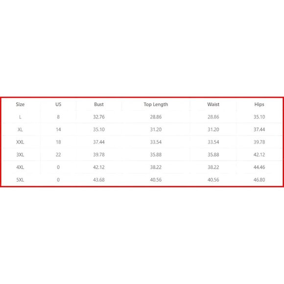 NEW 3XL Vibrant Plus Size Tropical Print Summer Vacay Trendy One Piece Swimsuit - Picture 11 of 11